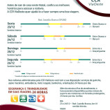 Aqui, CCR Via Oeste ajuda a programar a sua viagem neste feriado.