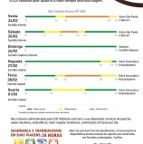 CCR ViaOeste informa os melhores horários para acessar a rodovia no Carnaval