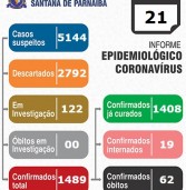 Siitução Epidemiológica de Santana de Parnaíba em 21/07/2020