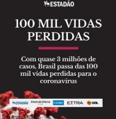 Repostando o jornal Estadão, sobre mais de 100 mil mortes por Covid no Brasil
