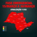 Plano São Paulo – Fase Vermelha Emergencial. Informações aqui: