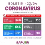 Boletim Covid-19 Barueri em 23 de abril