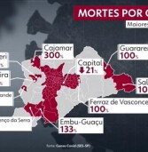 Erro da Globo – Barueri questiona Globo sobre informação equivocada na pandemia