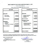 Balanço e Demonstrativo de MR2 Parking Estacionamento Eirelli – EPP encerrado em 31/12/2021